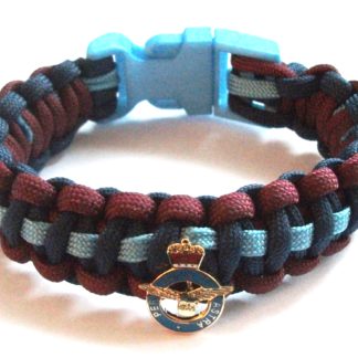 royal air force